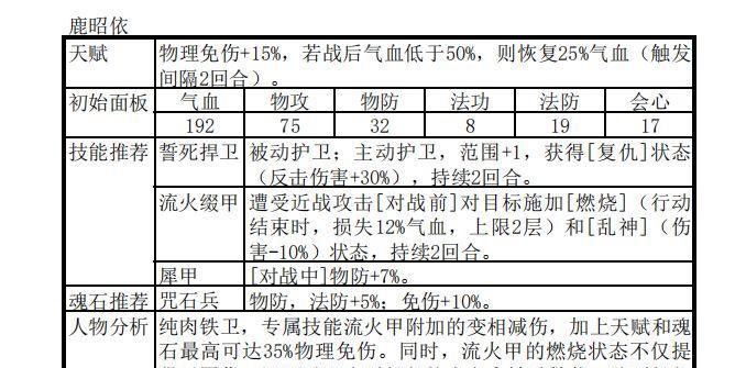 《天地劫高戚》（天地劫高戚值得培养吗）