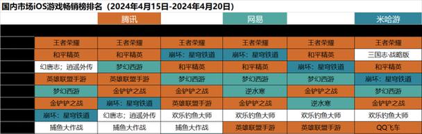 《打造顶尖生产线》——以大出产时代DX攻略为例（如何在游戏中实现高效生产和优质产品）