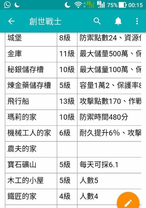 《创世战士》萌新攻略（从零开始成为一名强大的战士）