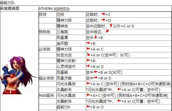 《鬼泣3》键盘出招大全，玩转战斗必备技巧（掌握15个段落）